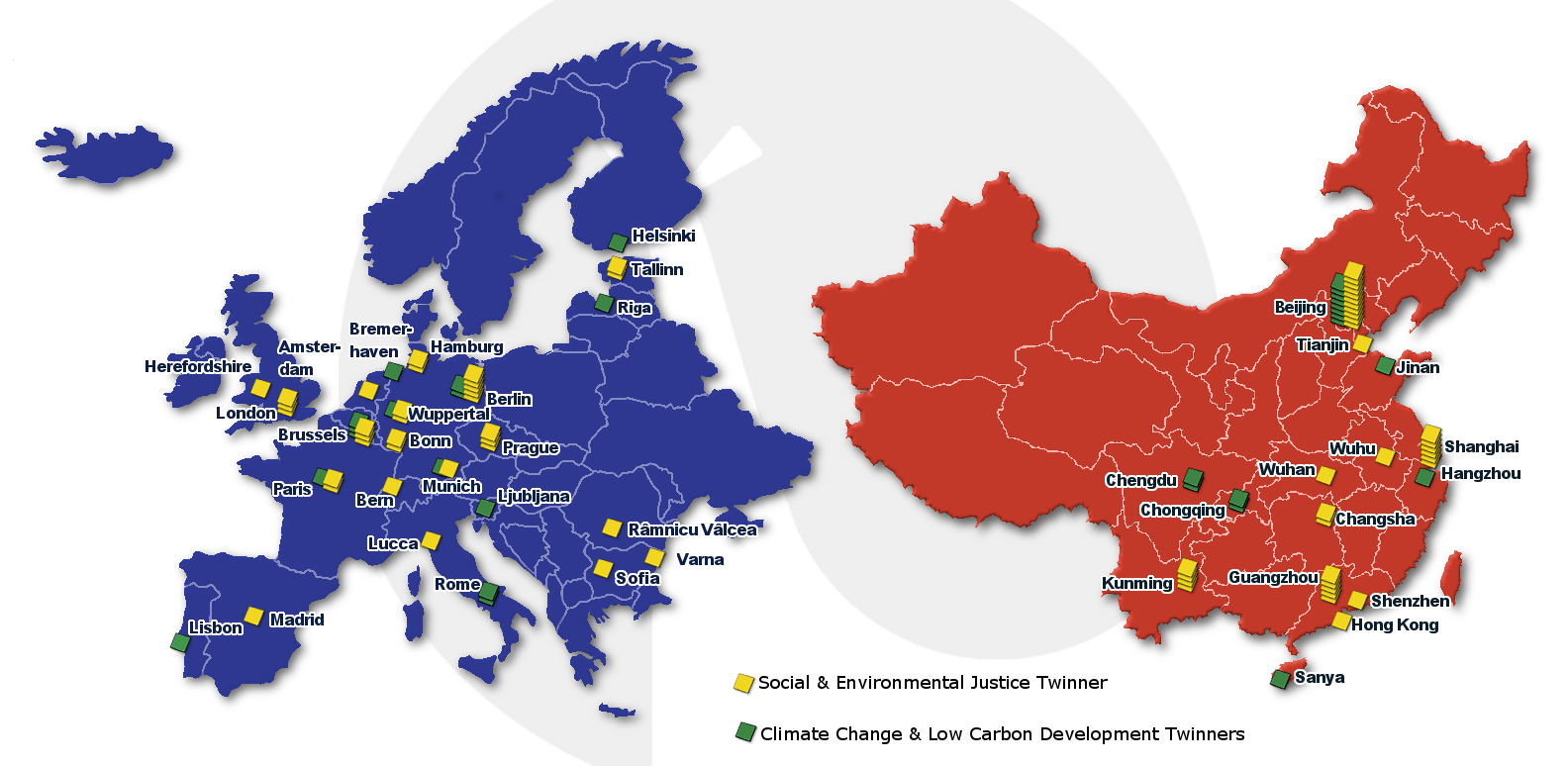 EU-China NGO Twinning